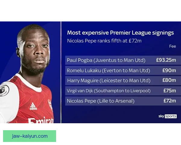 圣埃蒂安球员近期状态回暖，表现逐渐提升值得关注